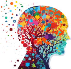 Mindset – innere Reise